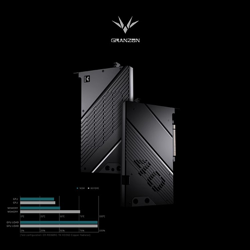 Granzon GBN-GV4090WF Blok wodn – Rtx 4090 Water Block Full Cover recenzja i cena