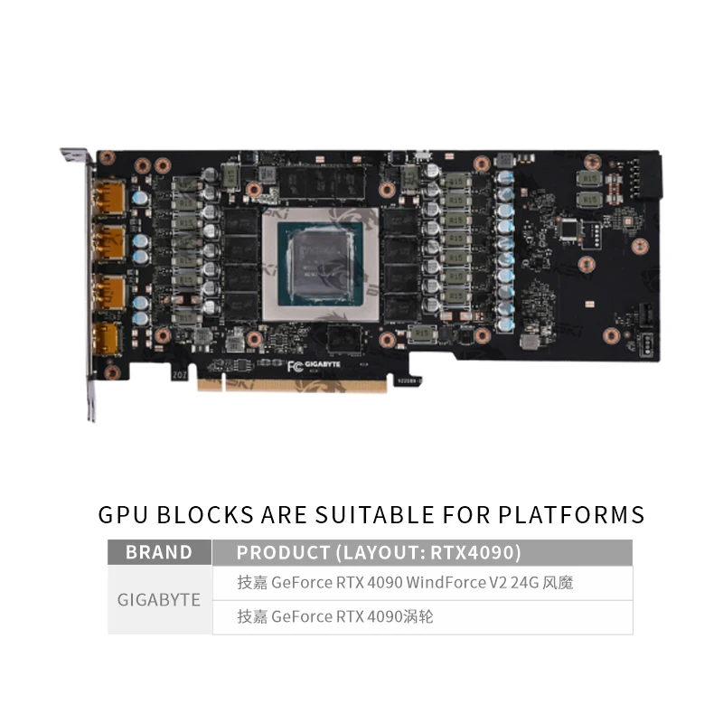 Blok GPU Bykski do karty grafi – Rtx 4090 Water Block Full Cover recenzja i cena