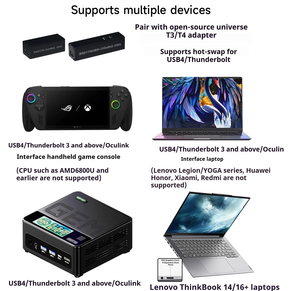 Stacja dokująca eGPU V100A OCu – Oculink Gpu Dock Station recenzja i cena