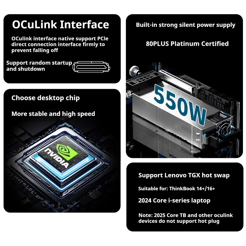 Stacja dokująca eGPU V100A OCu – Oculink Gpu Dock Station recenzja i cena