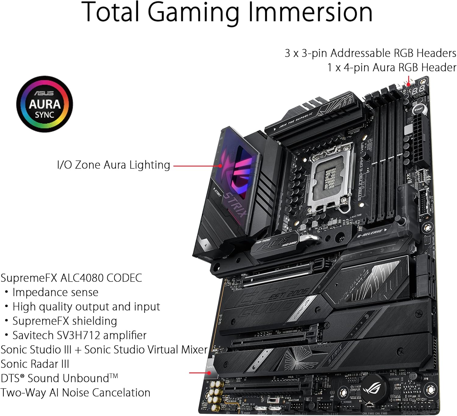 Płyta główna ASUS ROG STRIX Z7 – Rtx 3090 24Gb Gddr6X recenzja i cena