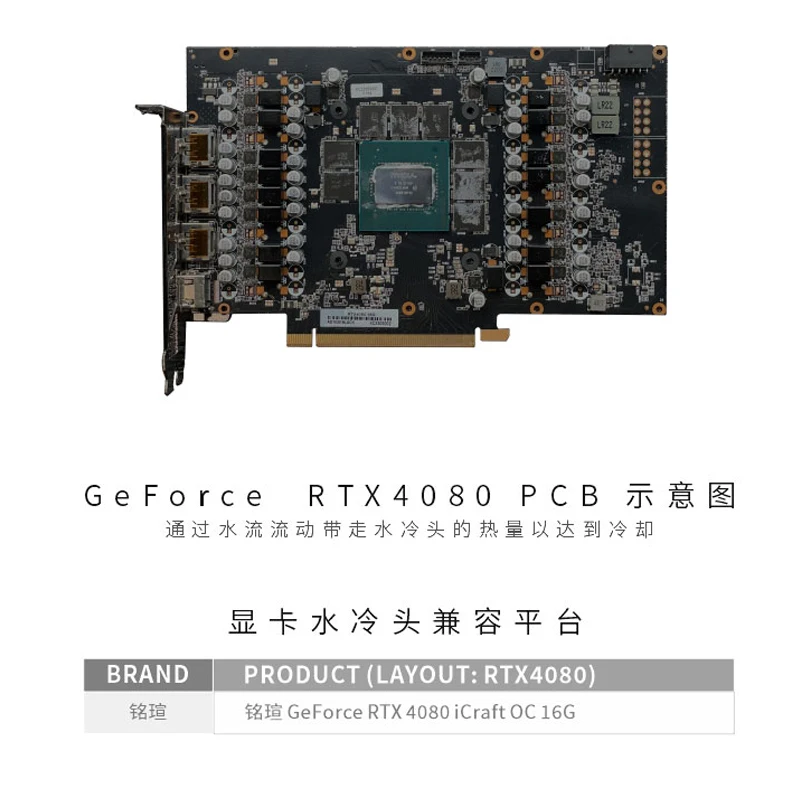 Blok chłodzenia GPU Bykski N-M – Rtx 4080 Water Cooling Block recenzja i cena
