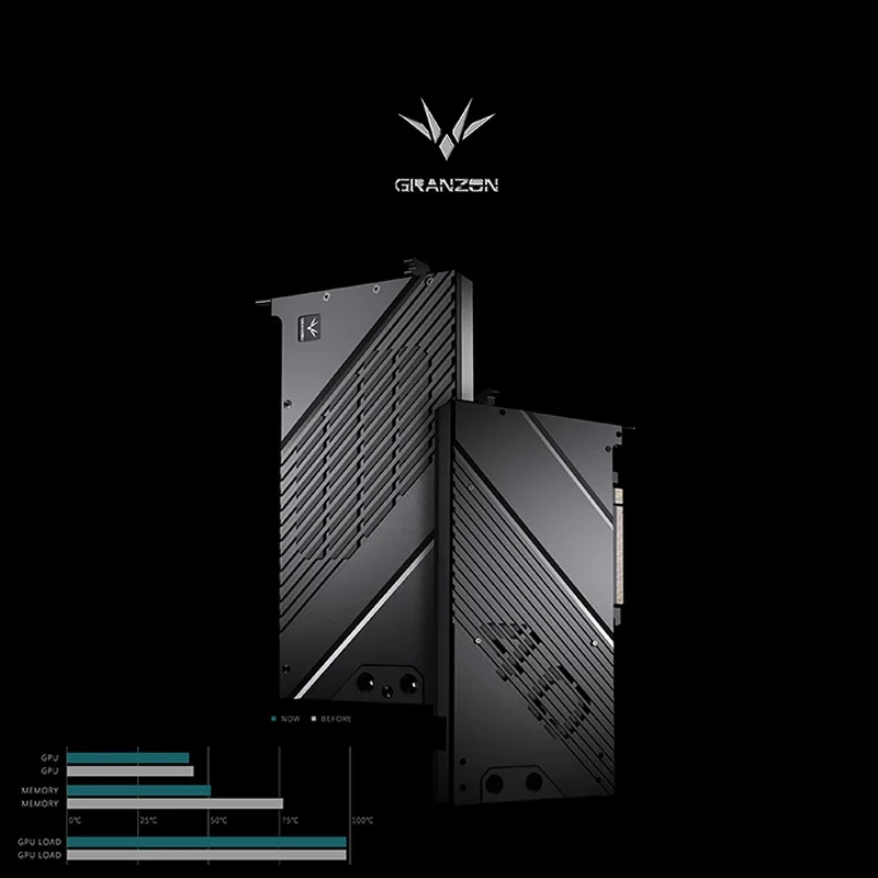 eGPU Thunderbolt 4/3 TB3/TB4 d – Gpu External Dock Egpu Thunderbolt 4 recenzja i cena