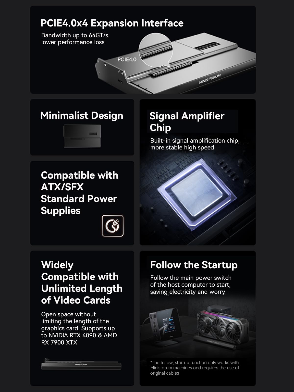 MINISFORUM DEG1 Zewnętrzna sta – Oculink Gpu Dock Station recenzja i cena