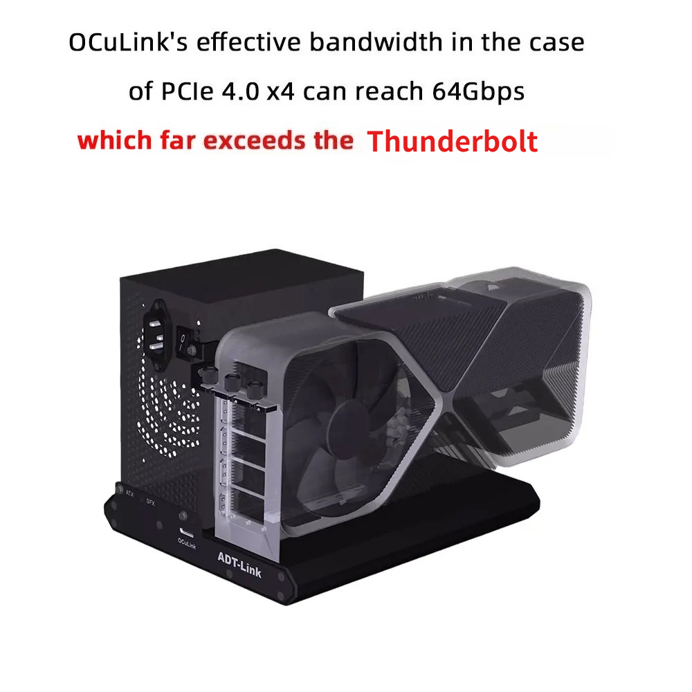 ADT-Link PCIe 4.0X4 64Gbs F9Q  – Oculink Gpu Dock Station recenzja i cena