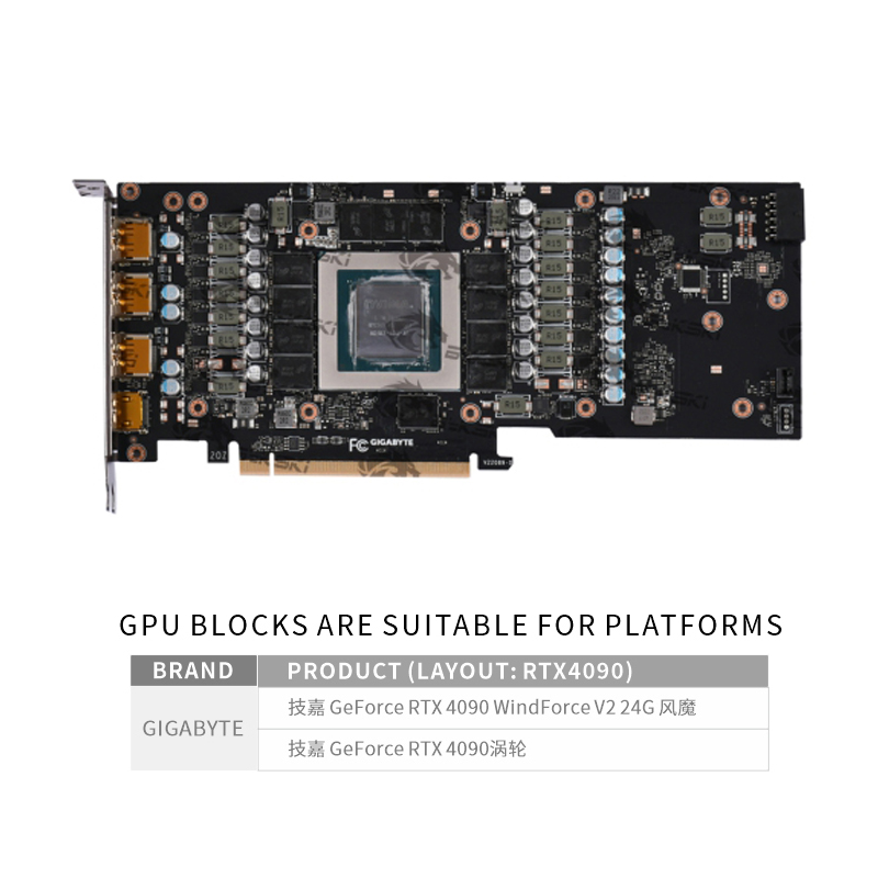 Bykski N-GV4090WF-X-V2 Blok GP – Rtx 4090 Water Block Full Cover recenzja i cena