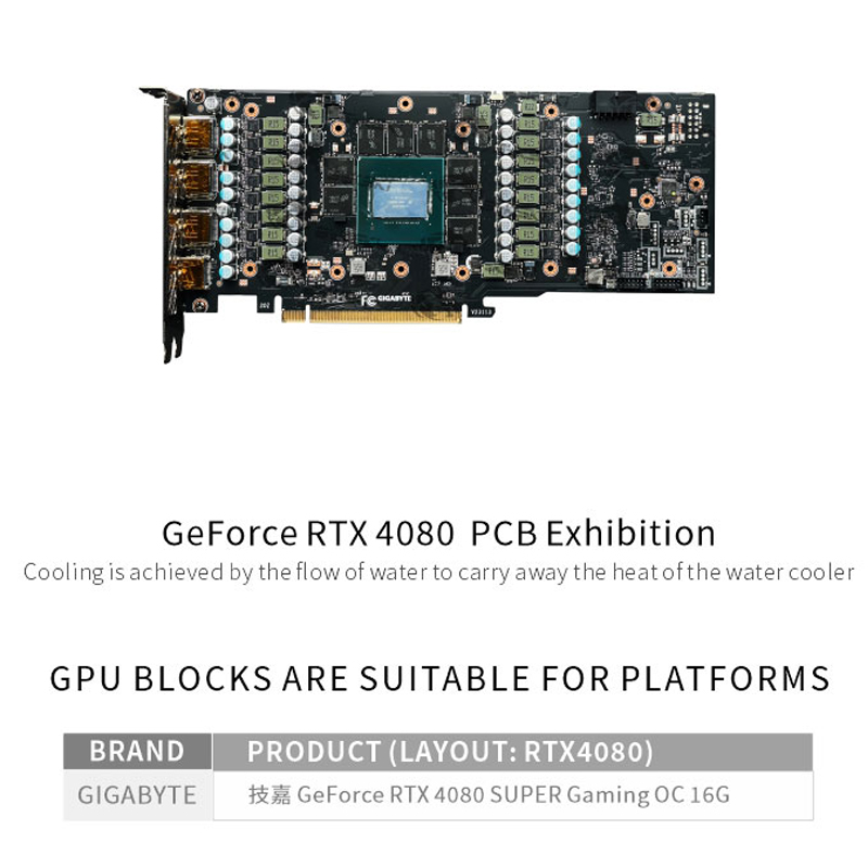 Blok GPU Bykski do karty grafi – Rtx 4080 Water Cooling Block recenzja i cena