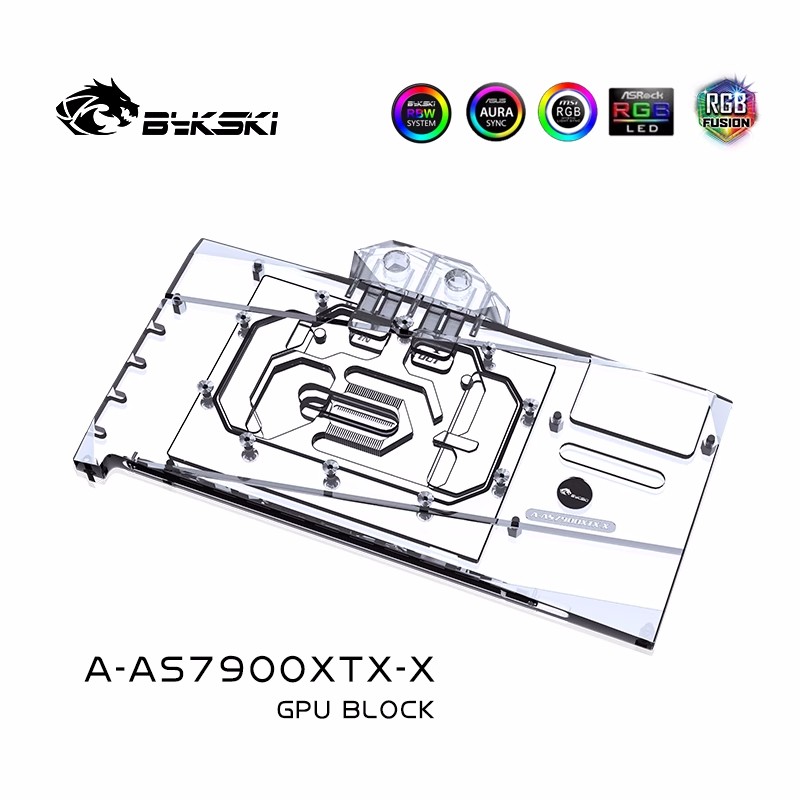 Blok wodny Bykski do karty gra – Rx 7900 Xt 20Gb recenzja i cena
